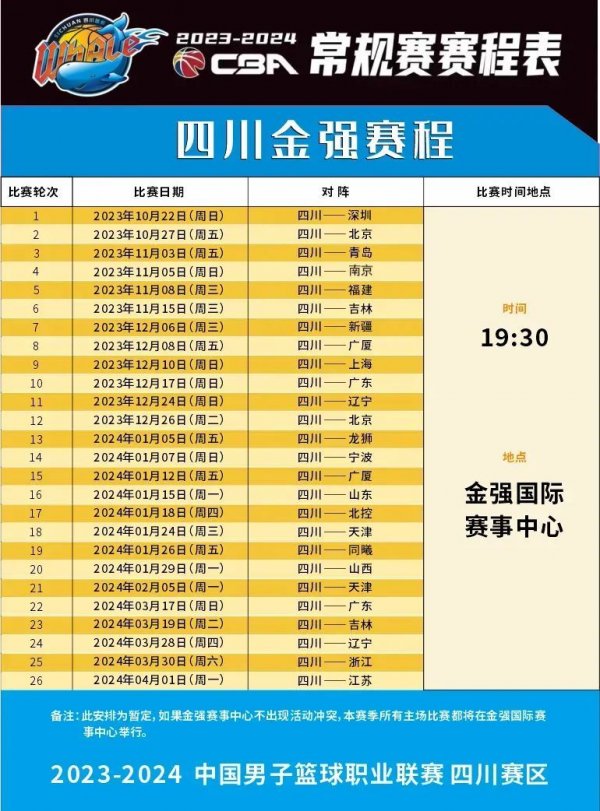 协力的付出
