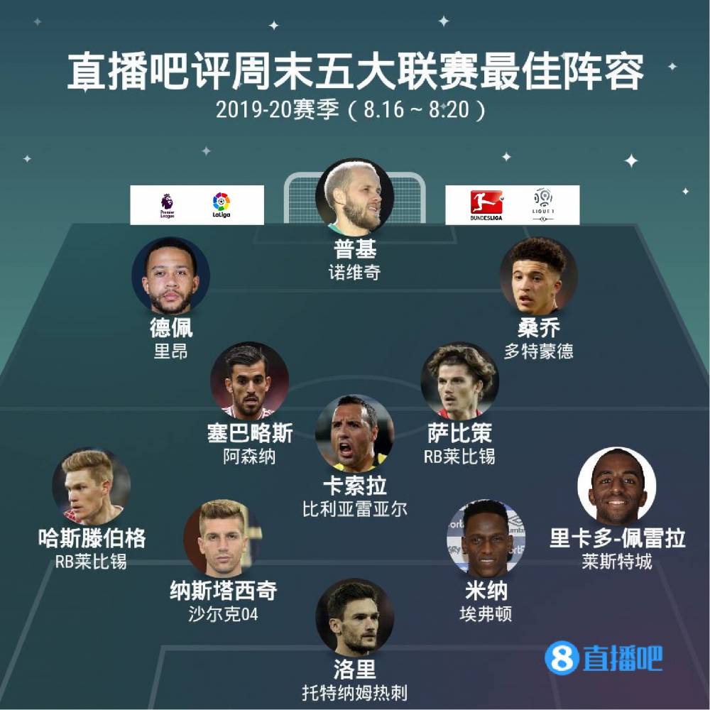 个人历史上