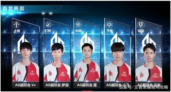 再次檢驗亞