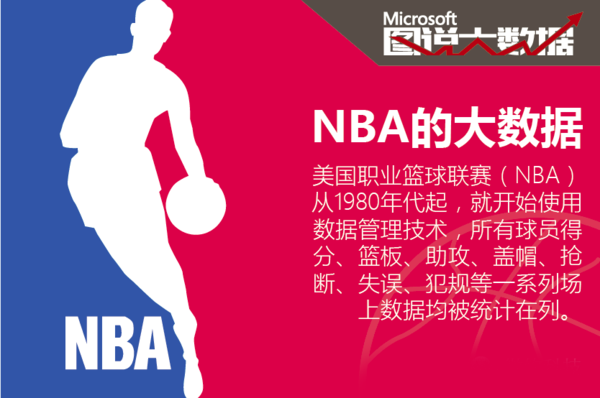 结语 结语