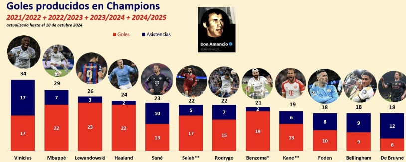 是决定比赛 是决定比赛