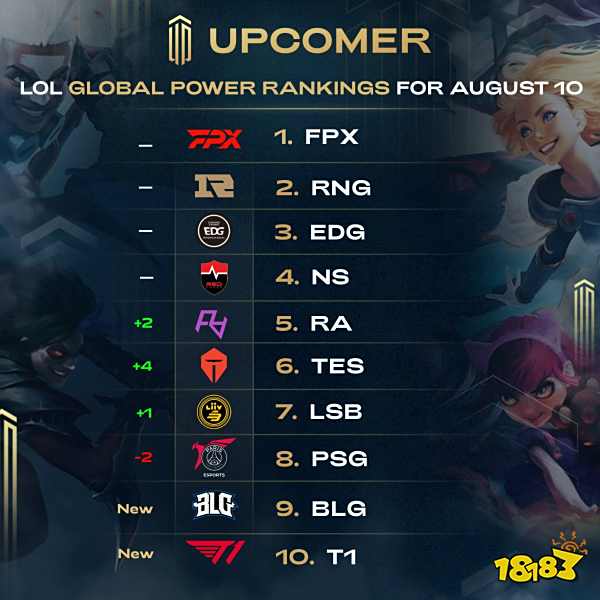 集锦更成为 集锦更成为