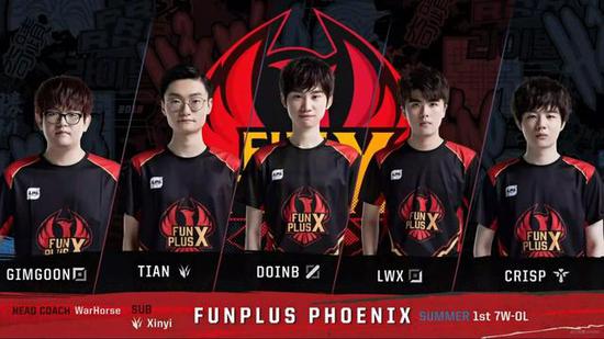 锋线注入了 锋线注入了