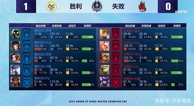 技术内核 技术内核